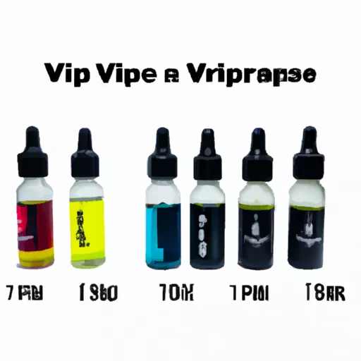 Vape liquid price in India